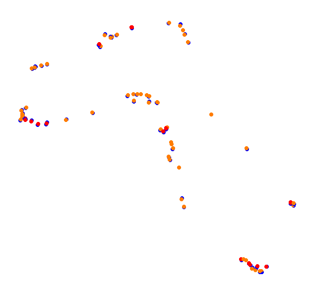 Highlands Short collisions