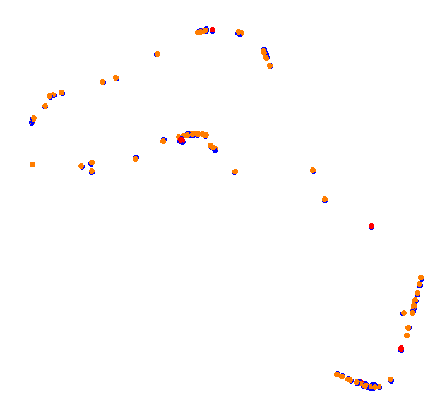 Highlands Short collisions