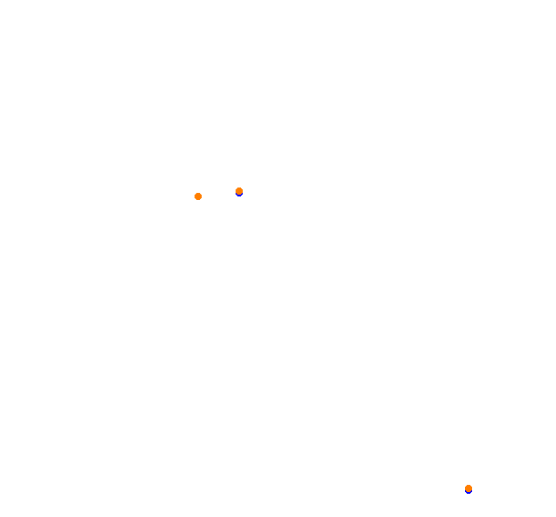 Highlands Short collisions