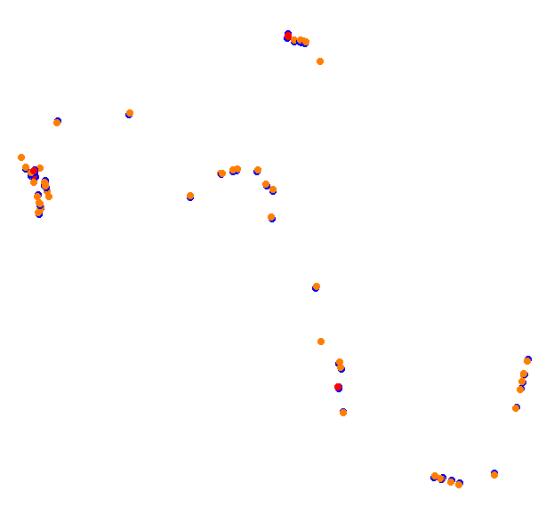 Highlands Short collisions