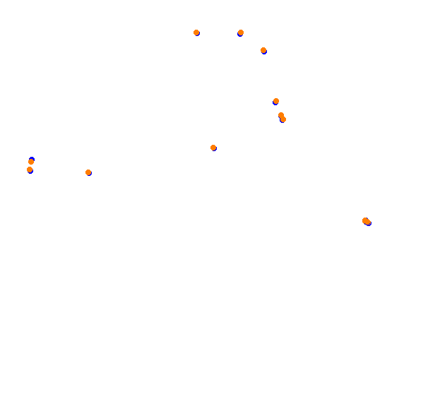 Highlands Short collisions
