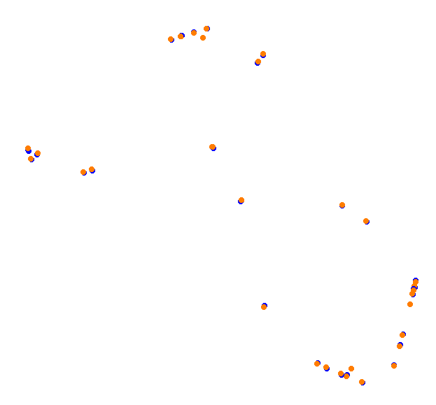 Highlands Short collisions