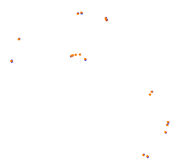 Highlands Short collisions