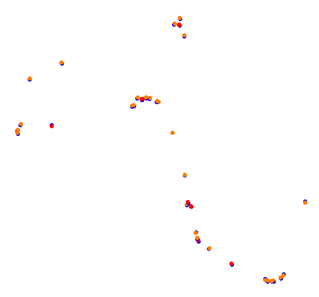 Highlands Short collisions