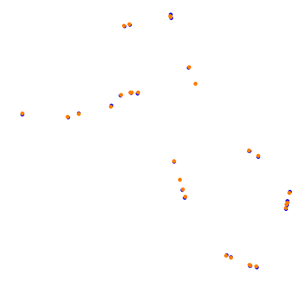 Highlands Short collisions