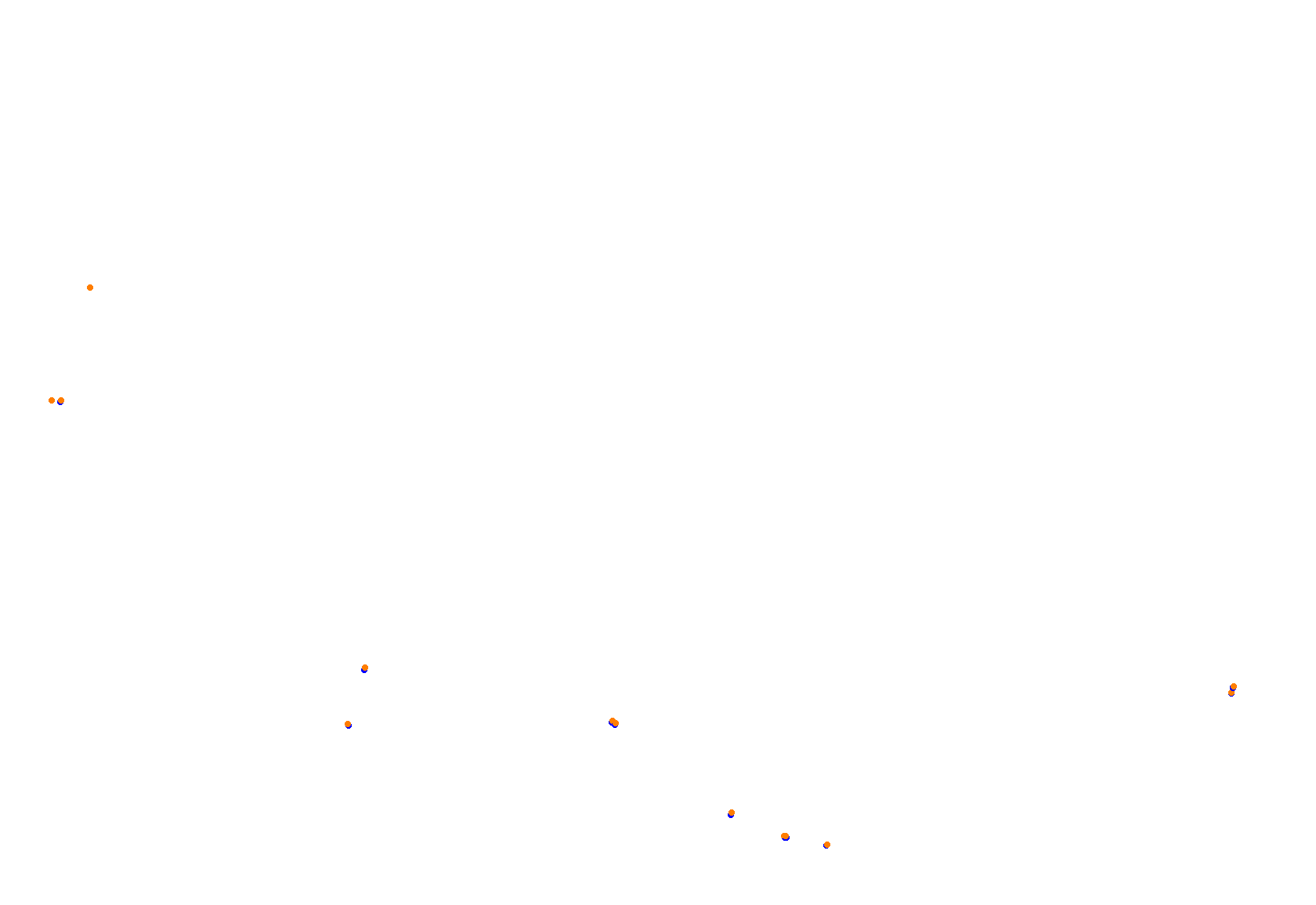 TED Little Baja - Medium collisions