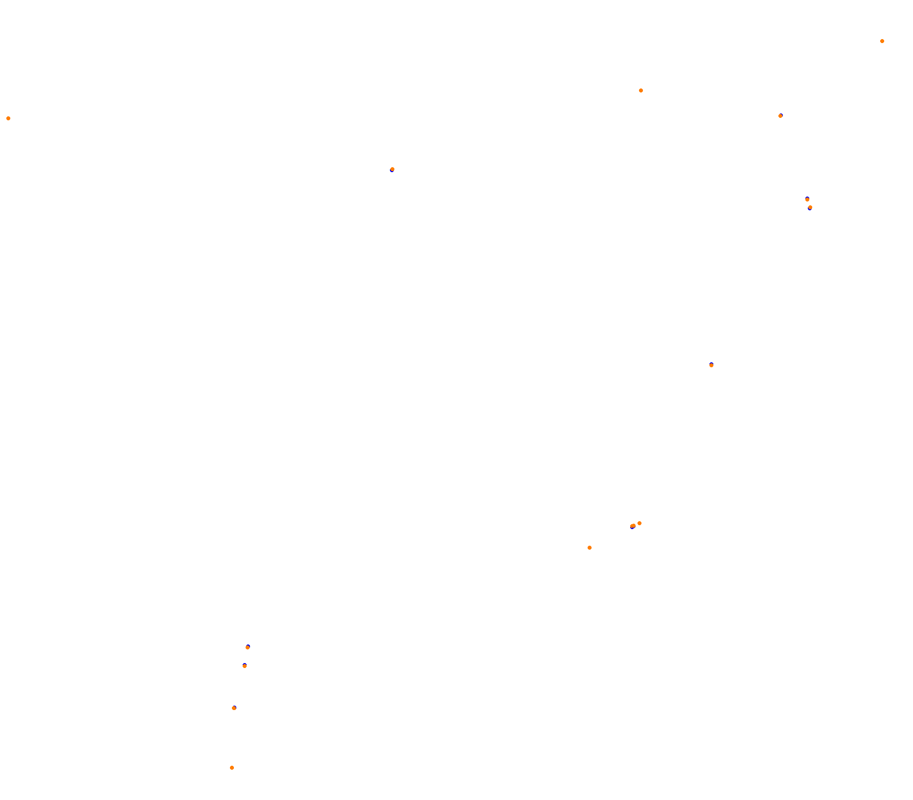 Battenbergring collisions