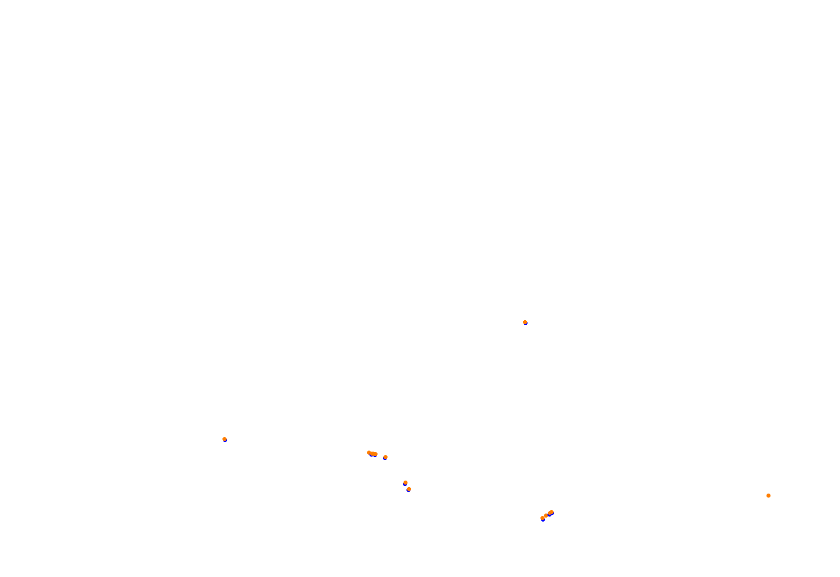 TED Little Baja - Medium collisions