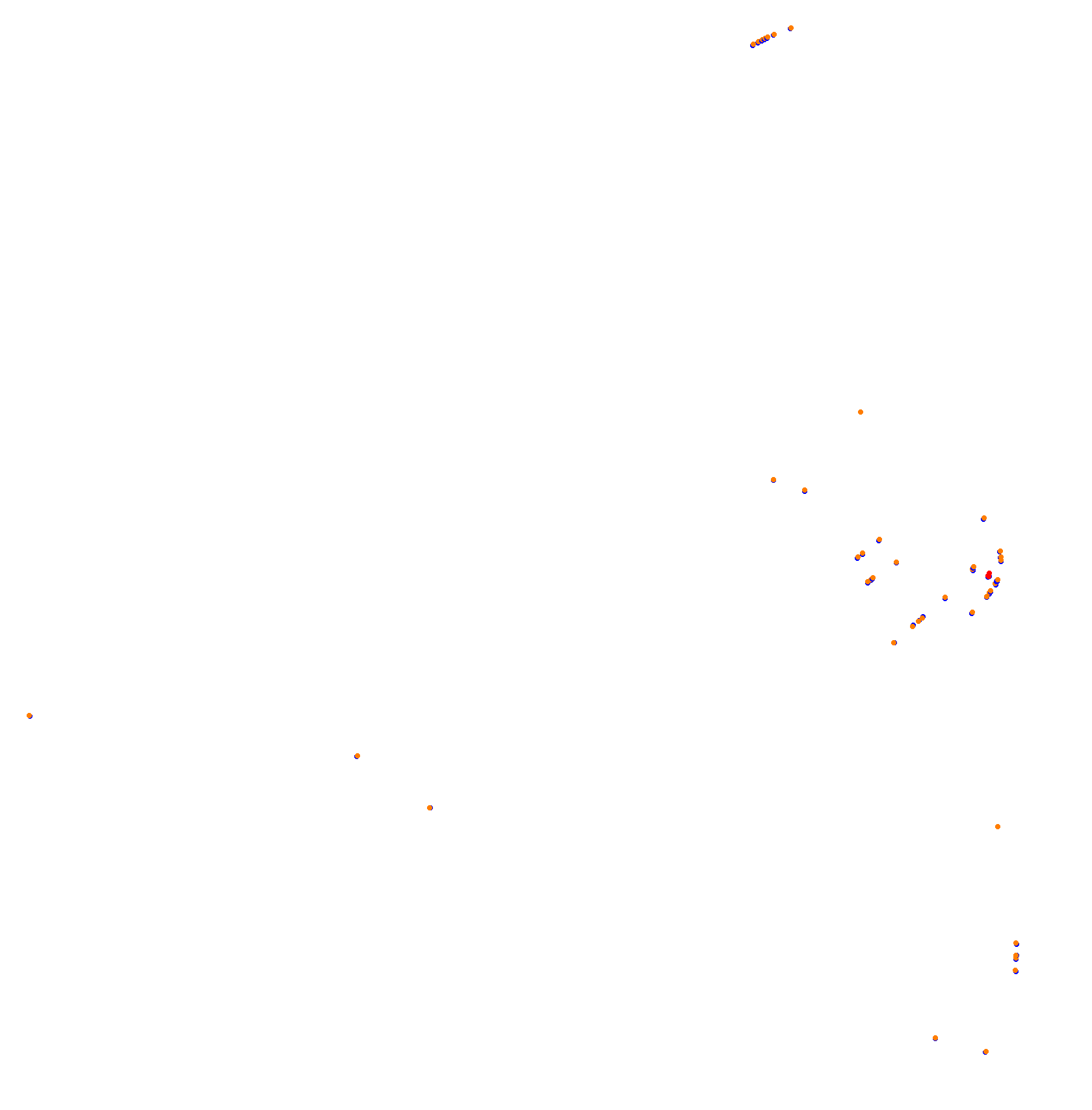 Zandvoort Formula1 Layout collisions