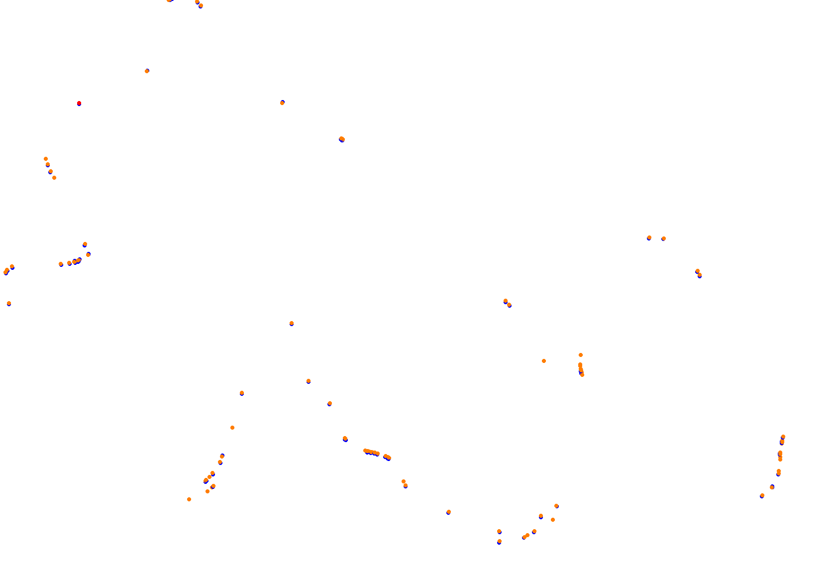 TED Little Baja - Medium collisions