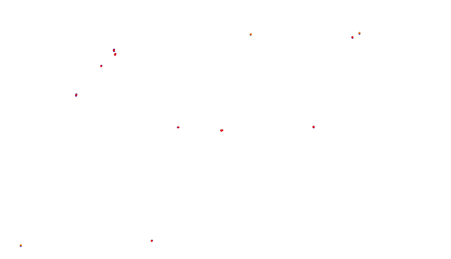 Imola collisions