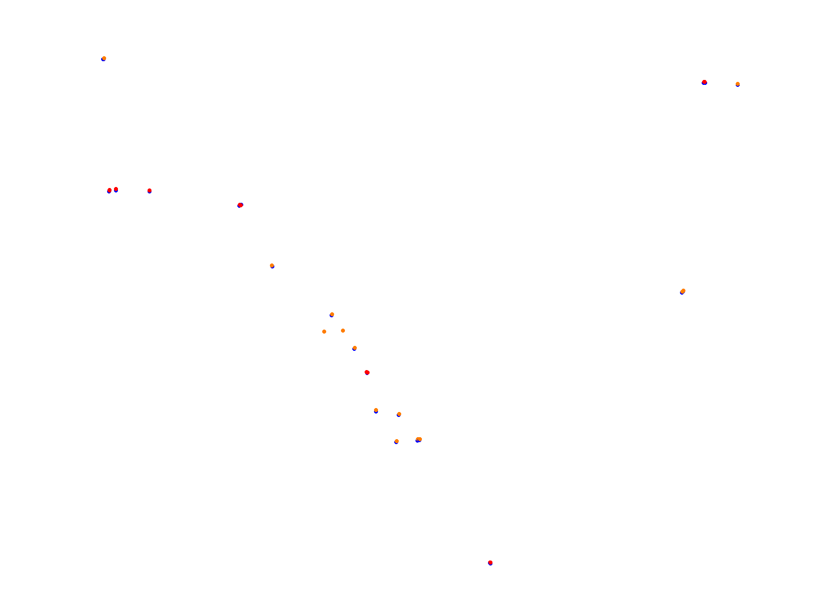 Magny-Cours collisions