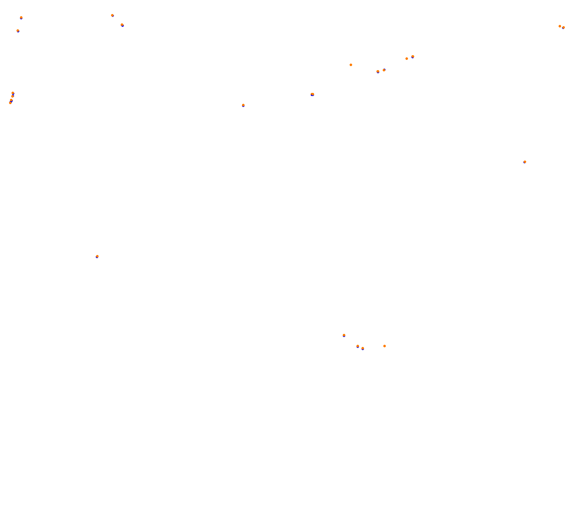 Battenbergring collisions