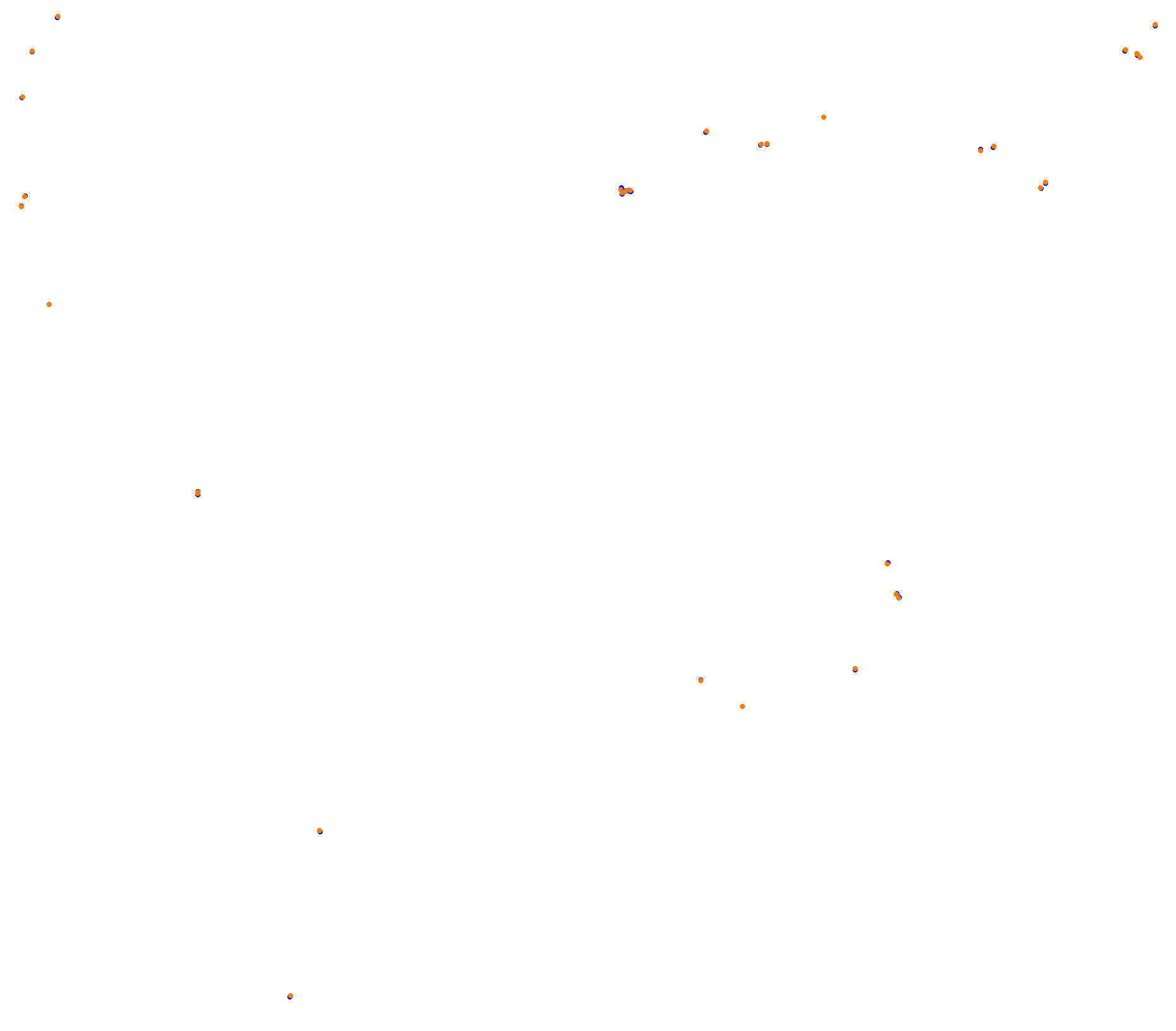 Battenbergring collisions