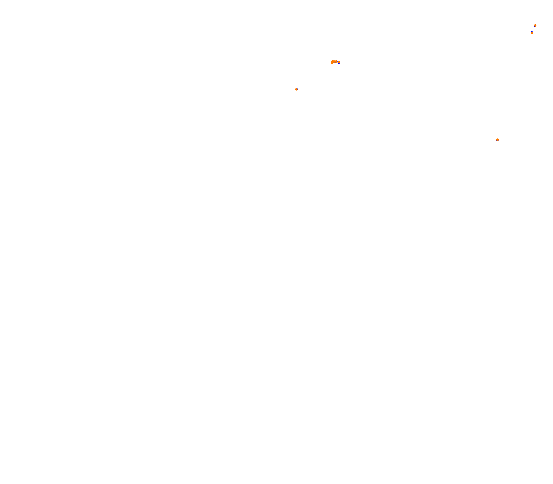 Battenbergring collisions