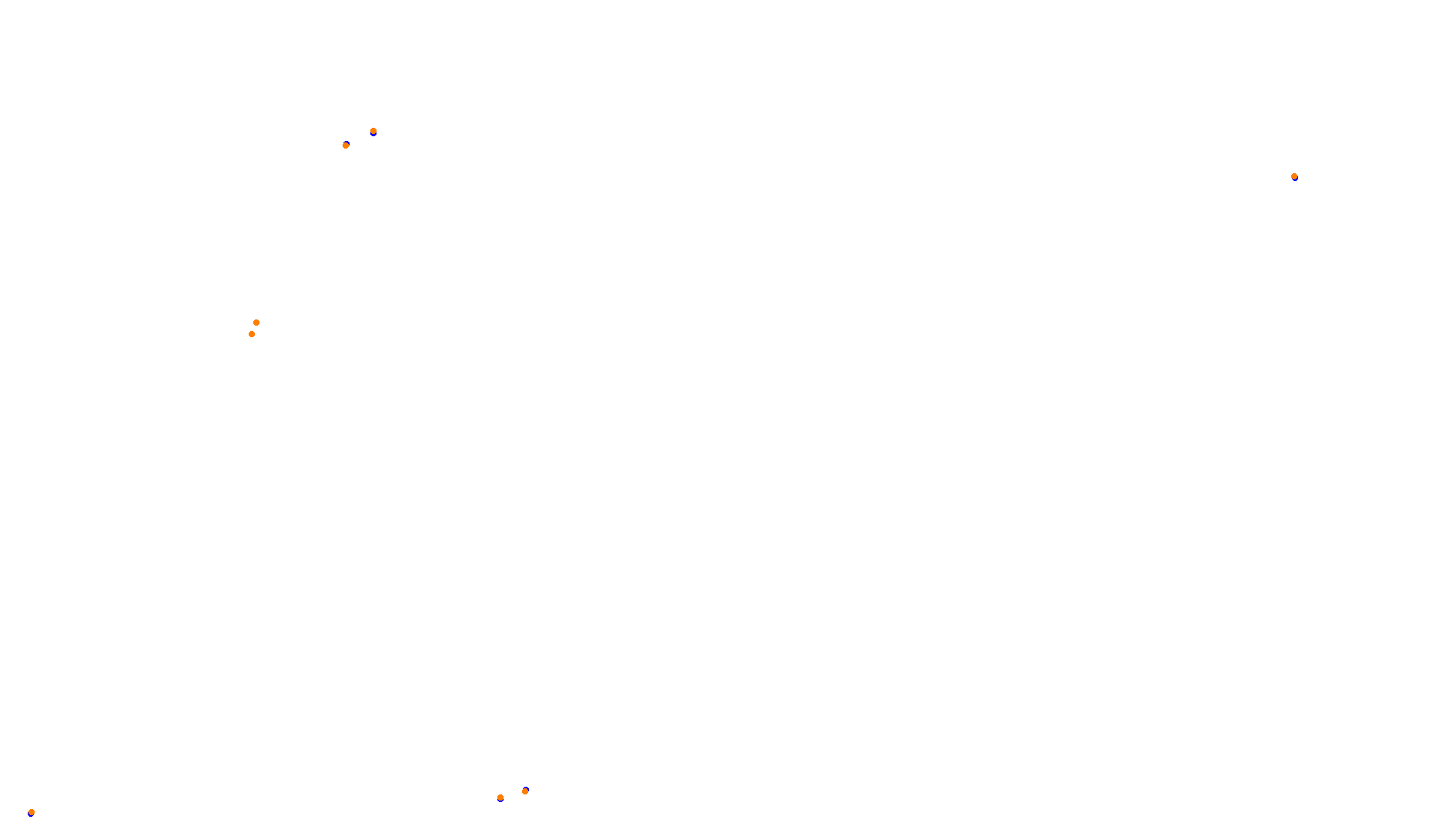 Imola collisions