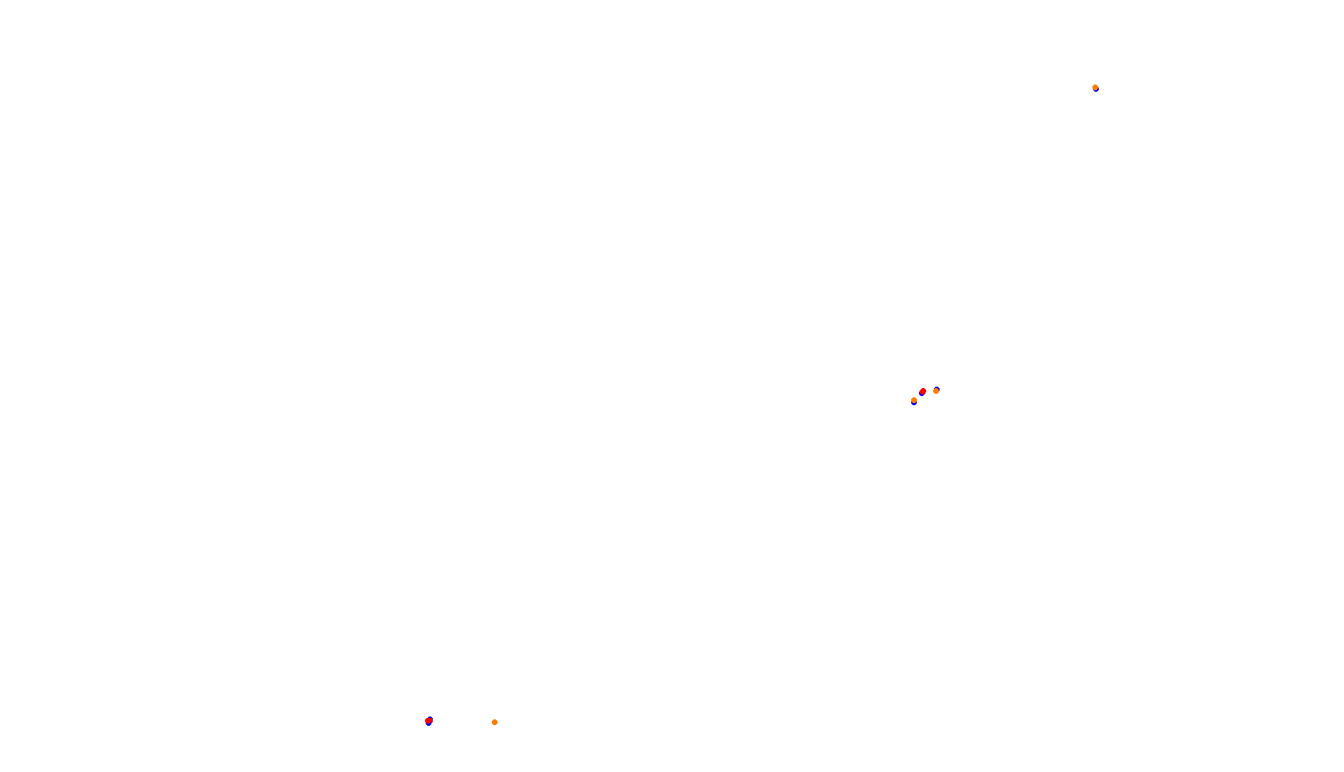 Imola collisions