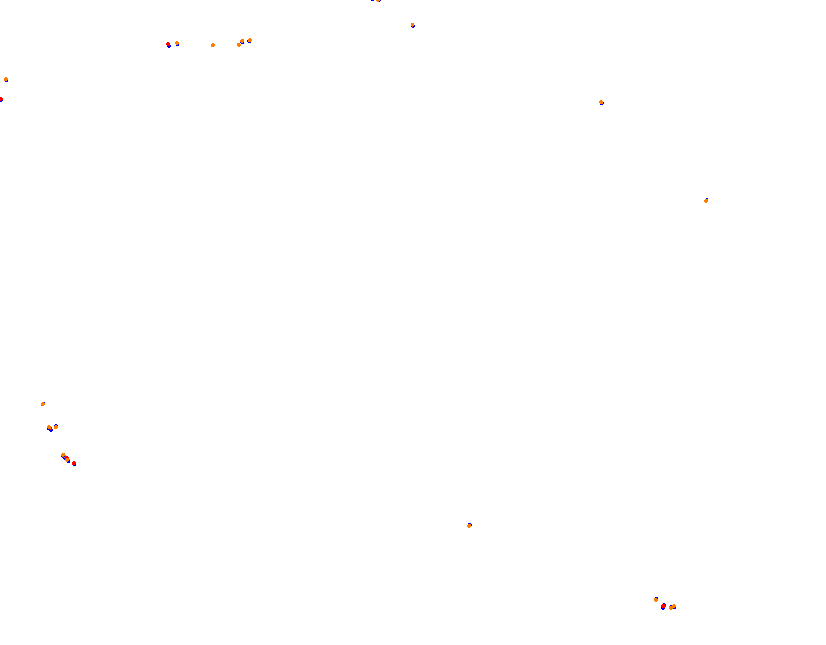 Highlands collisions