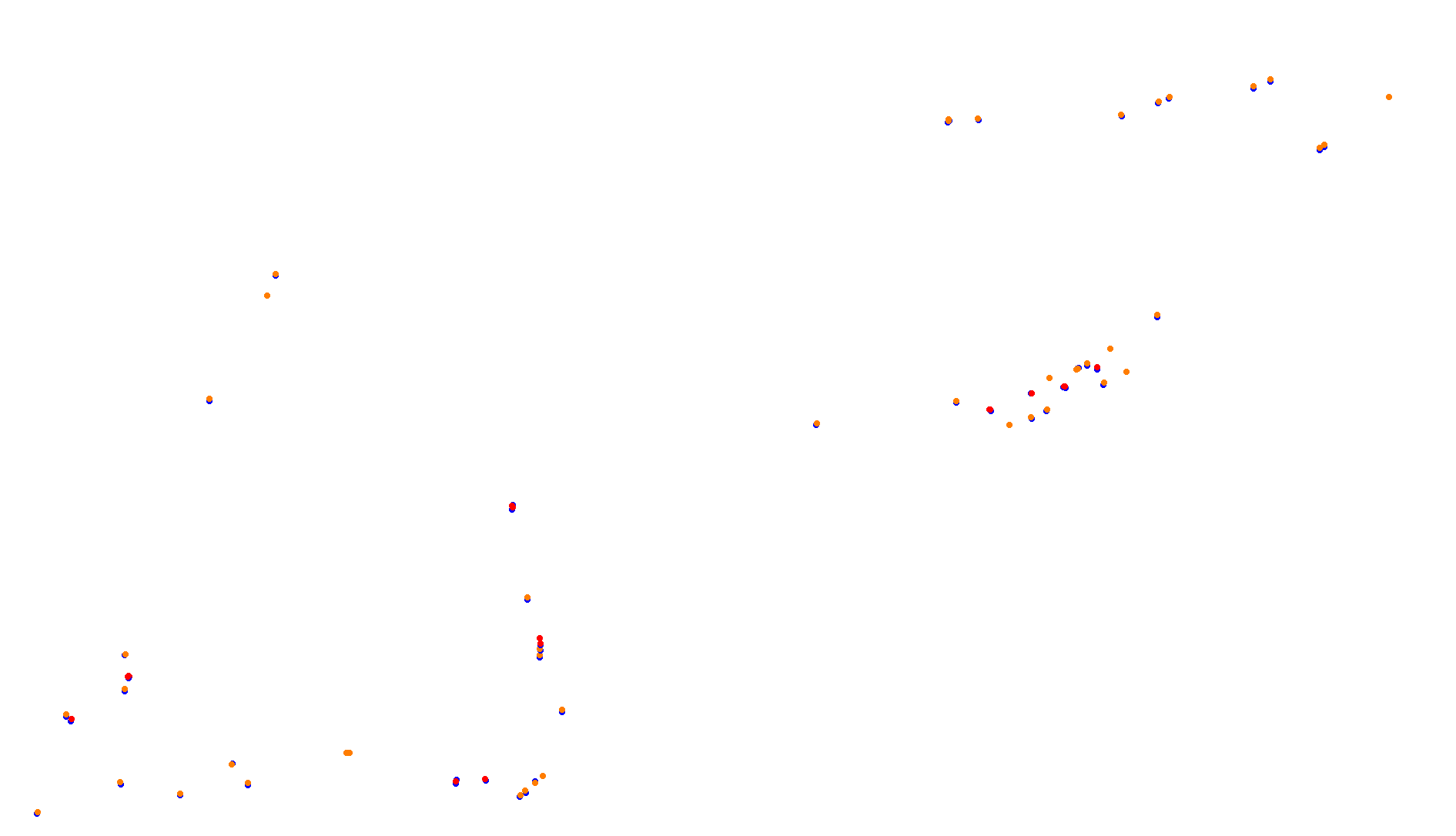 Imola collisions