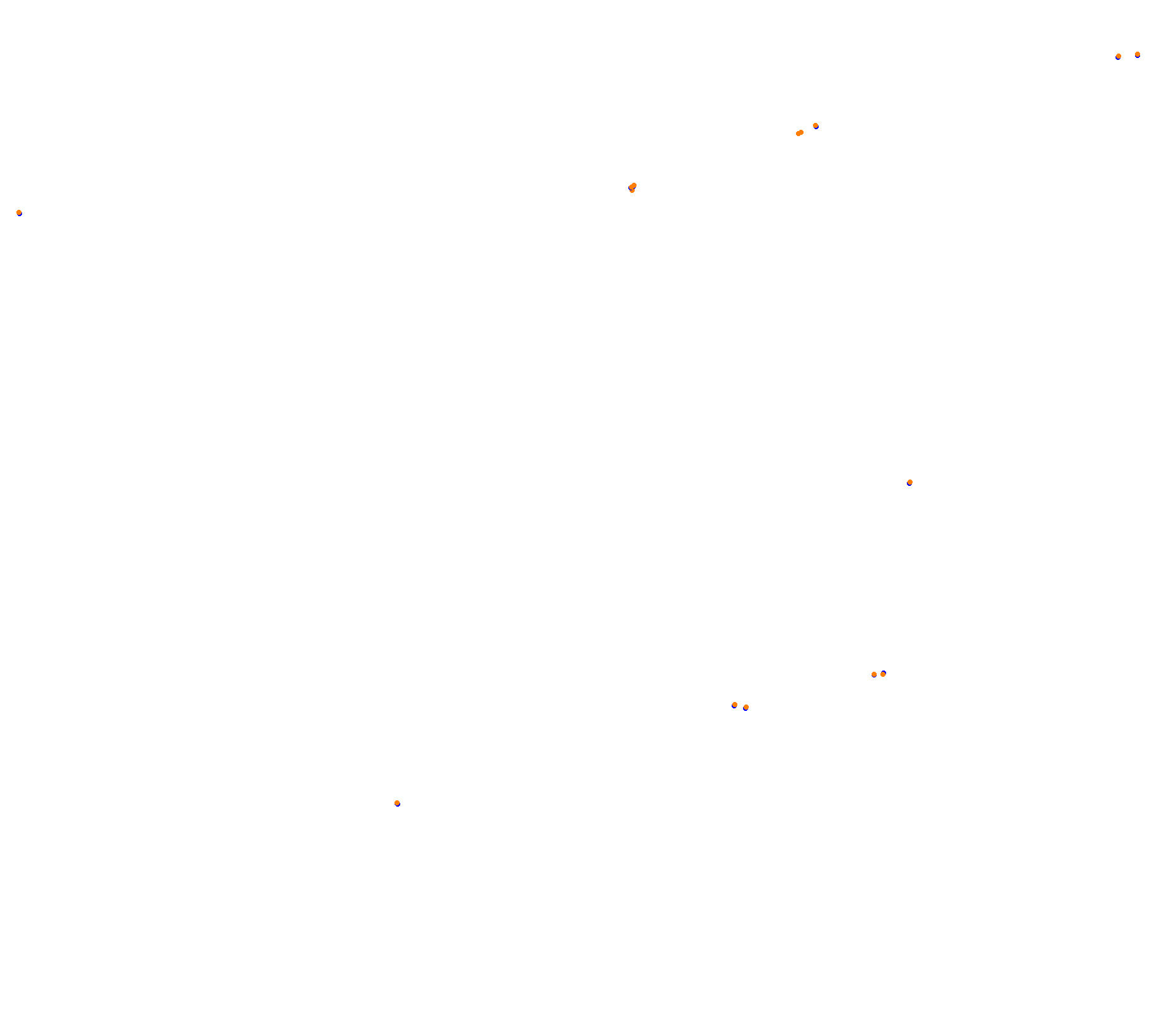 Battenbergring collisions