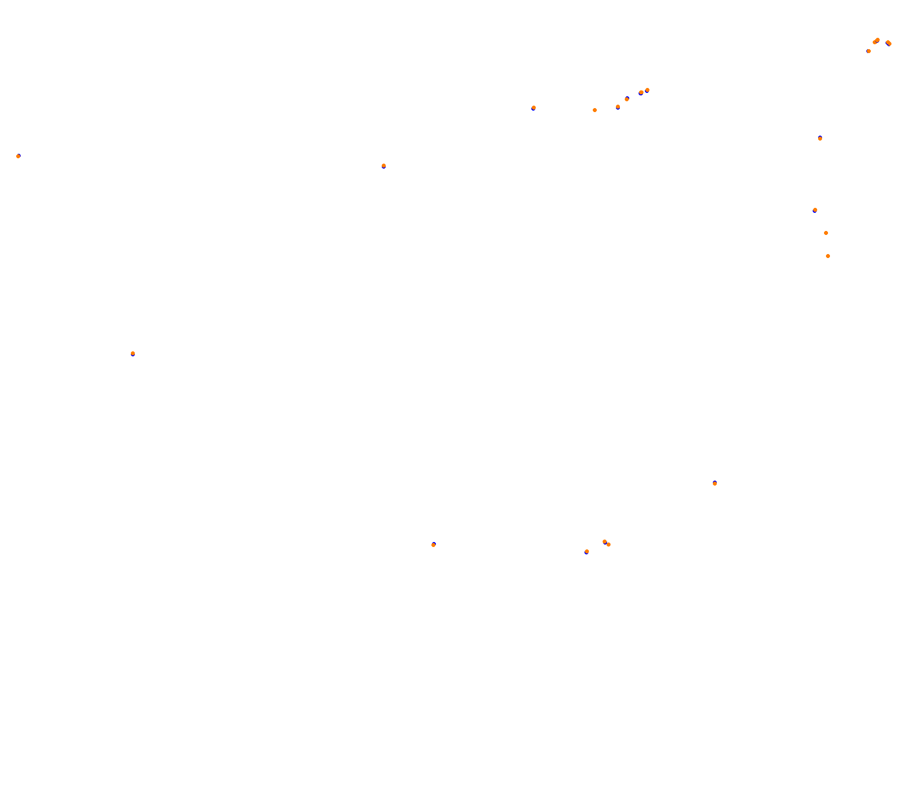 Battenbergring collisions