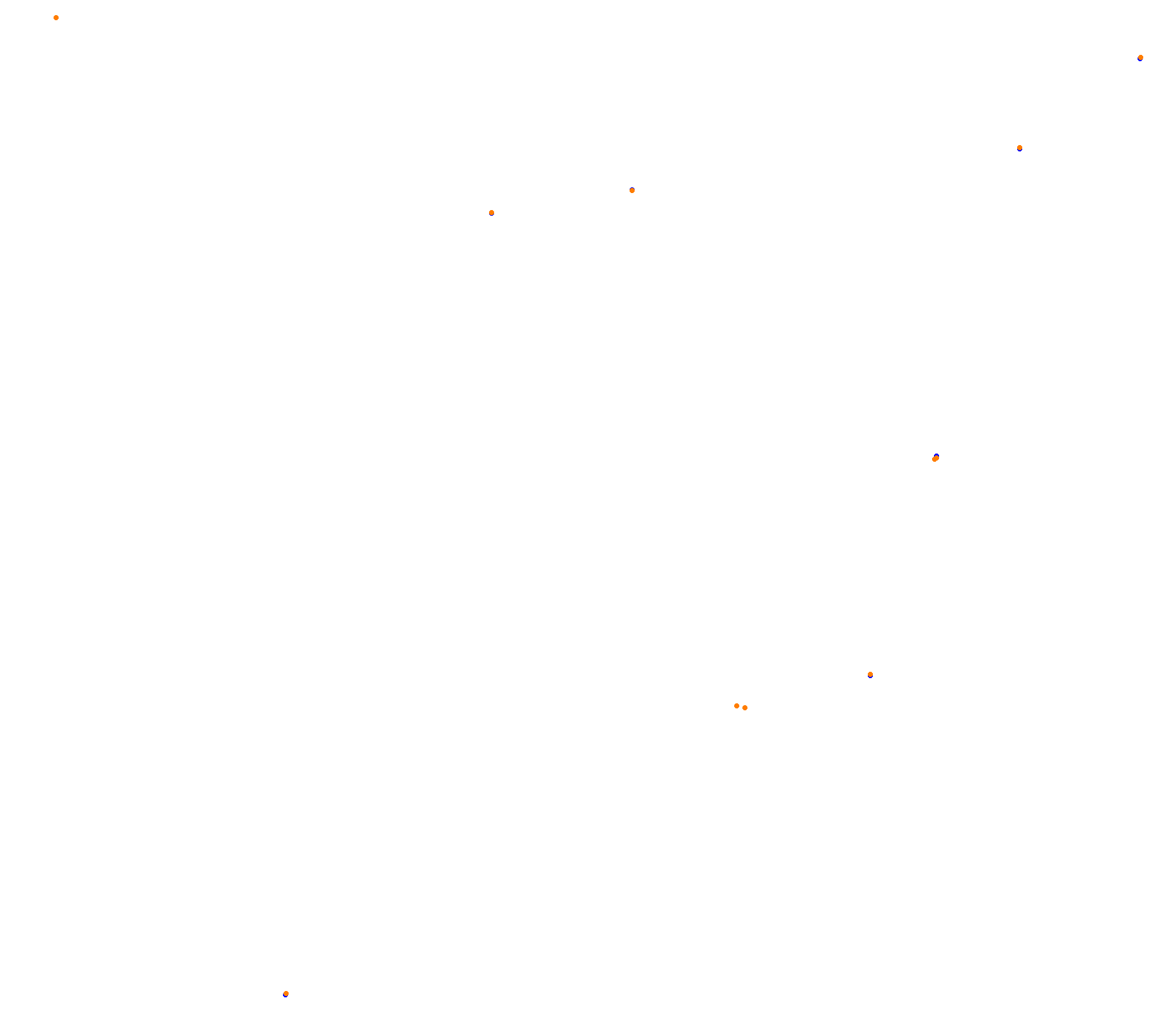 Battenbergring collisions