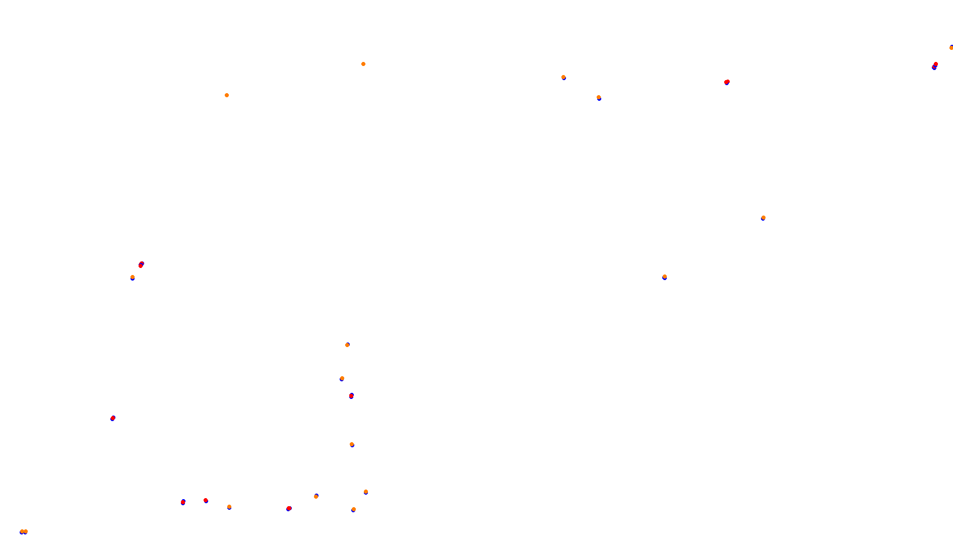 Imola collisions