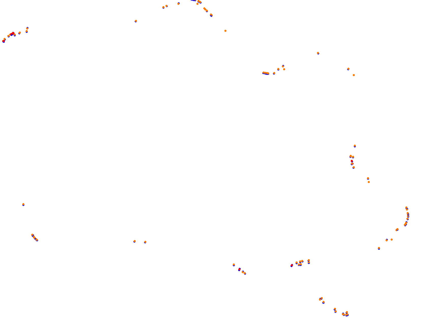 Highlands collisions