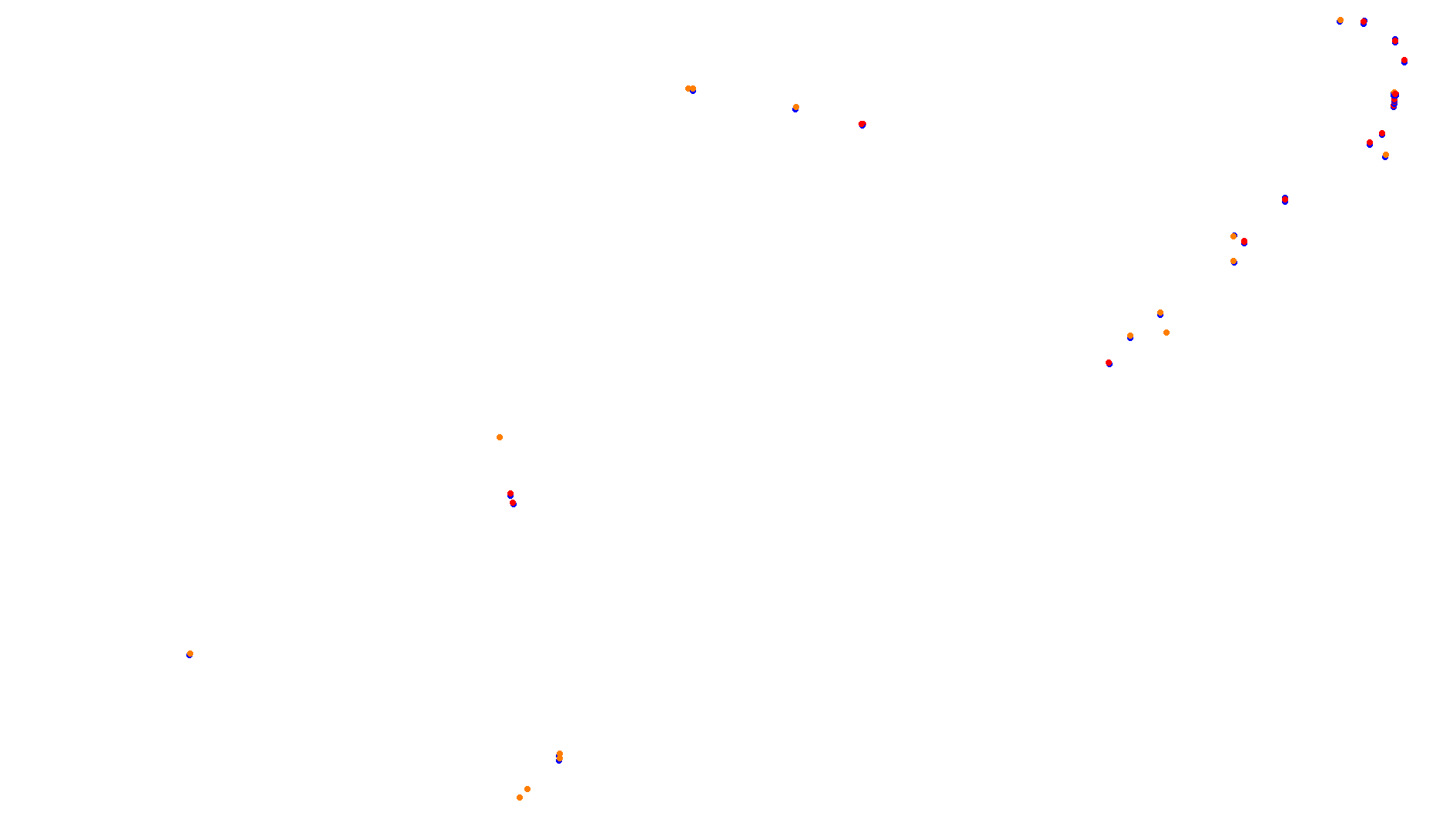 Imola collisions