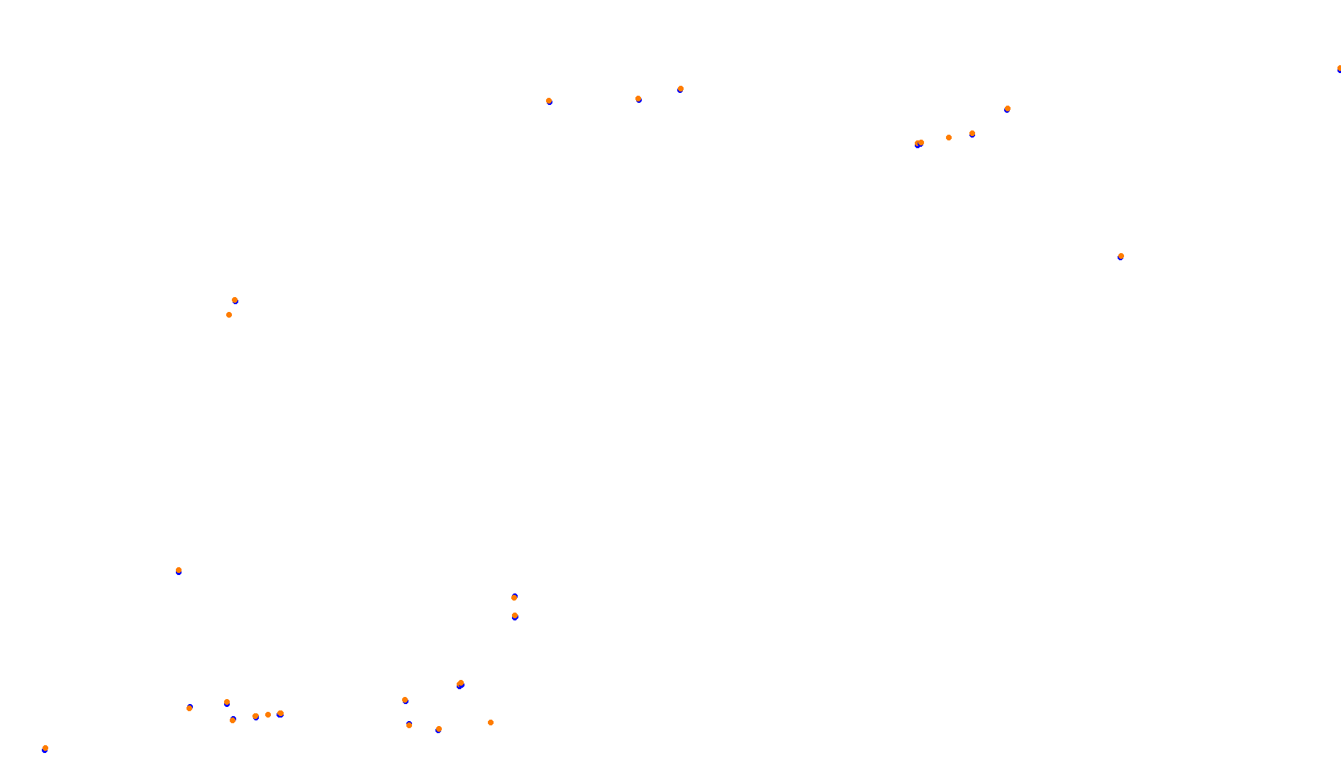 Imola collisions