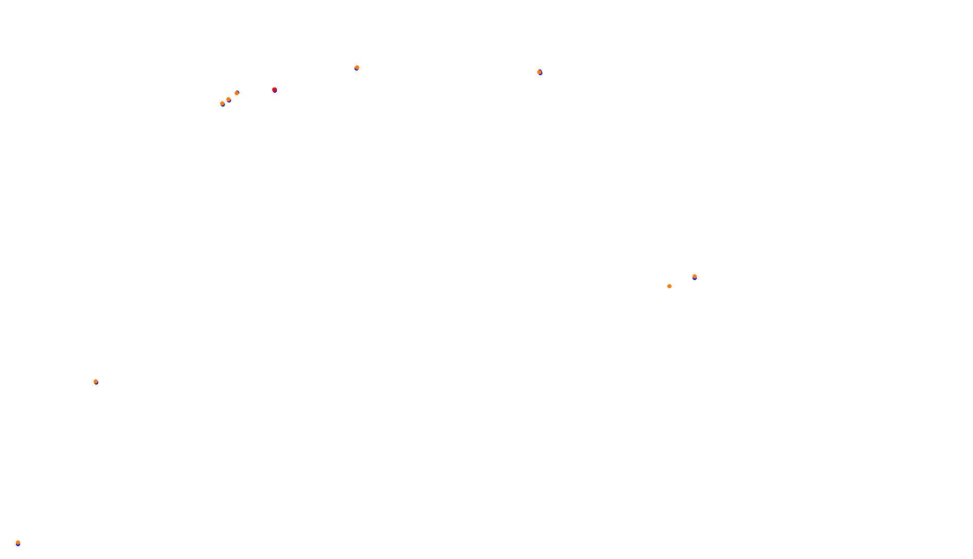 Imola collisions