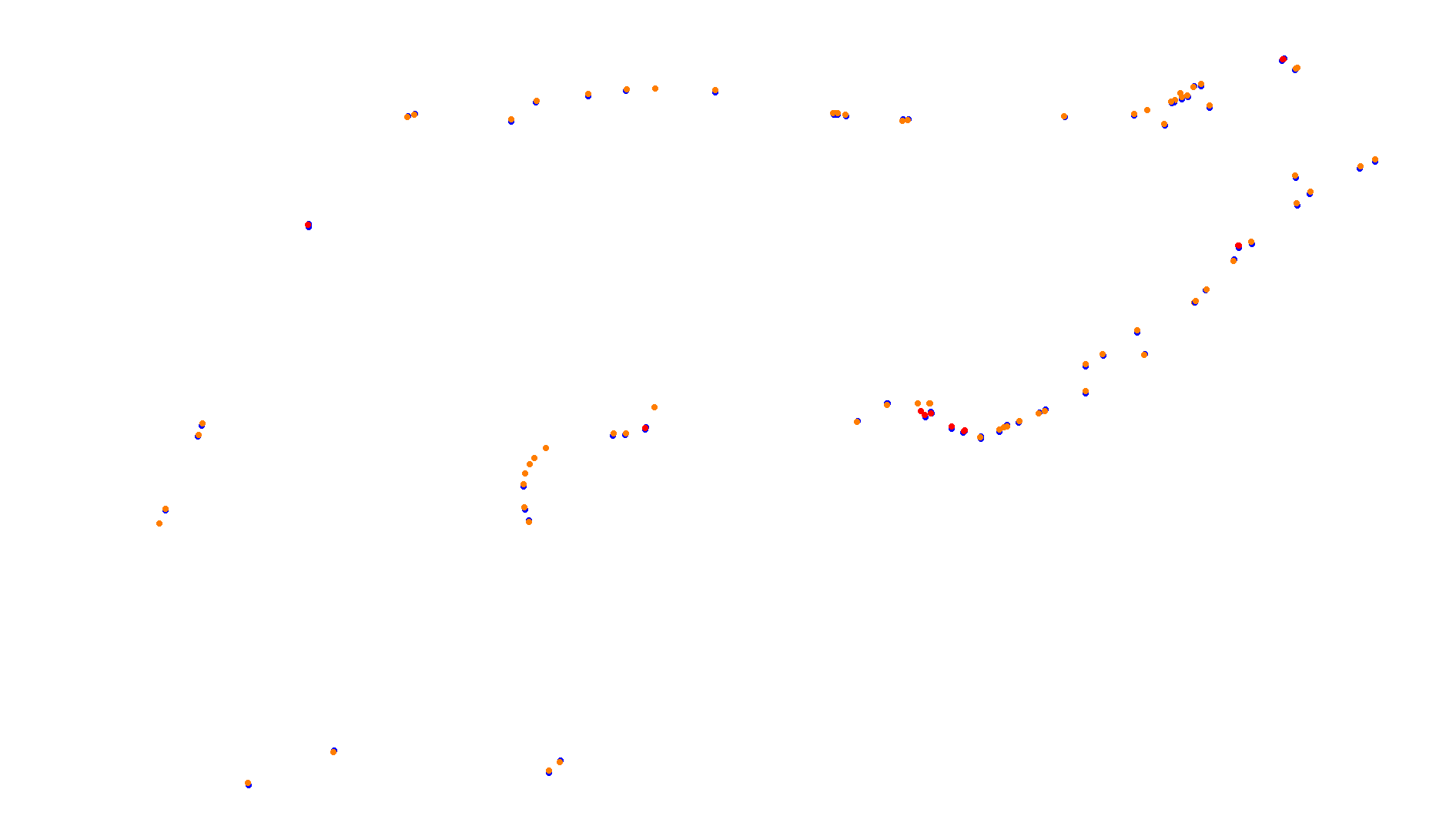 Imola collisions