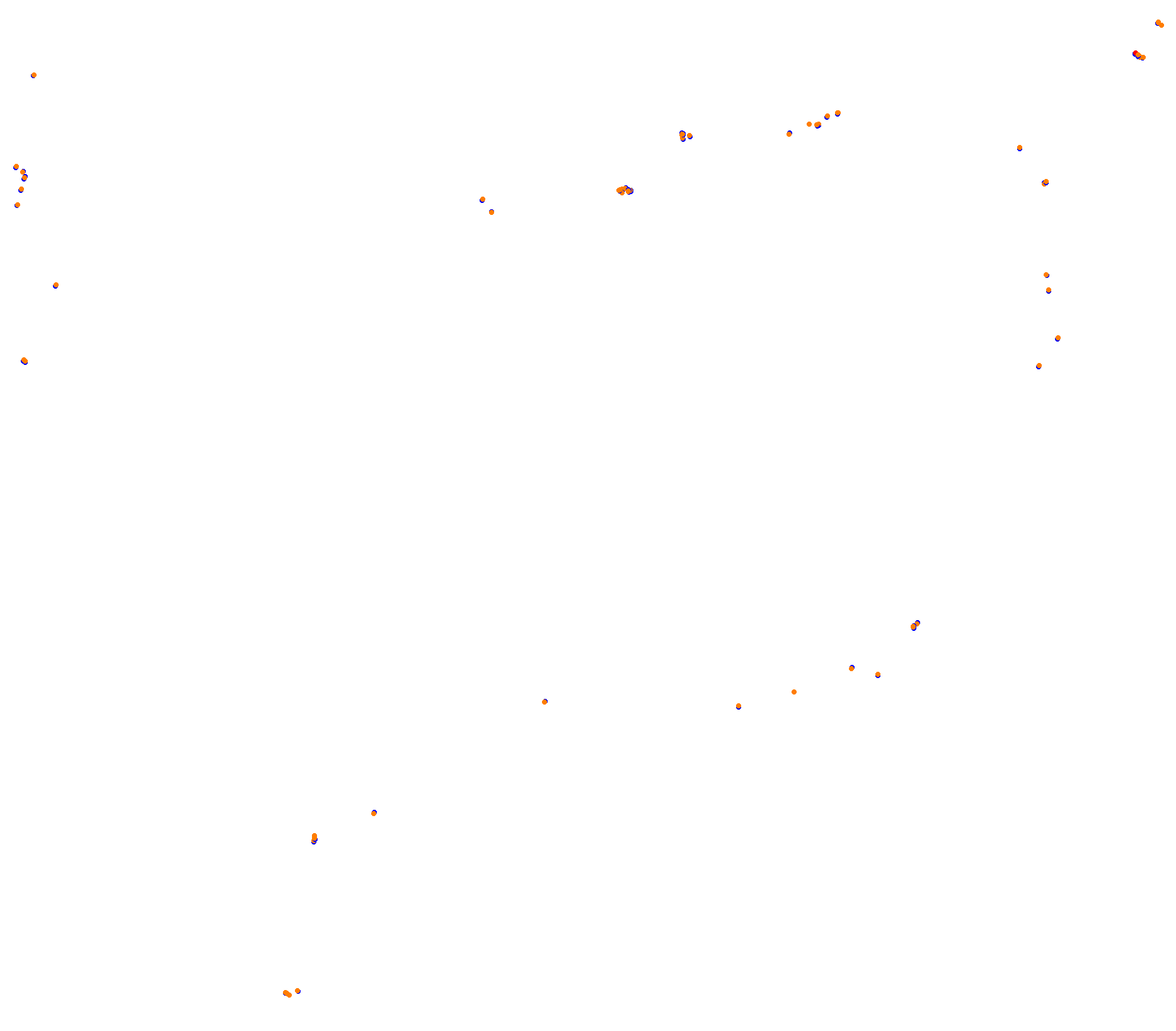 Battenbergring collisions