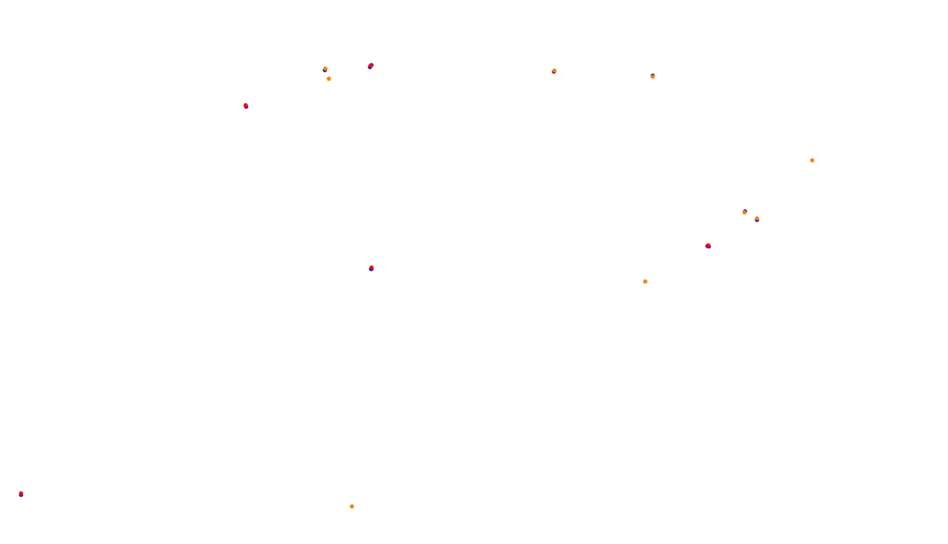 Imola collisions