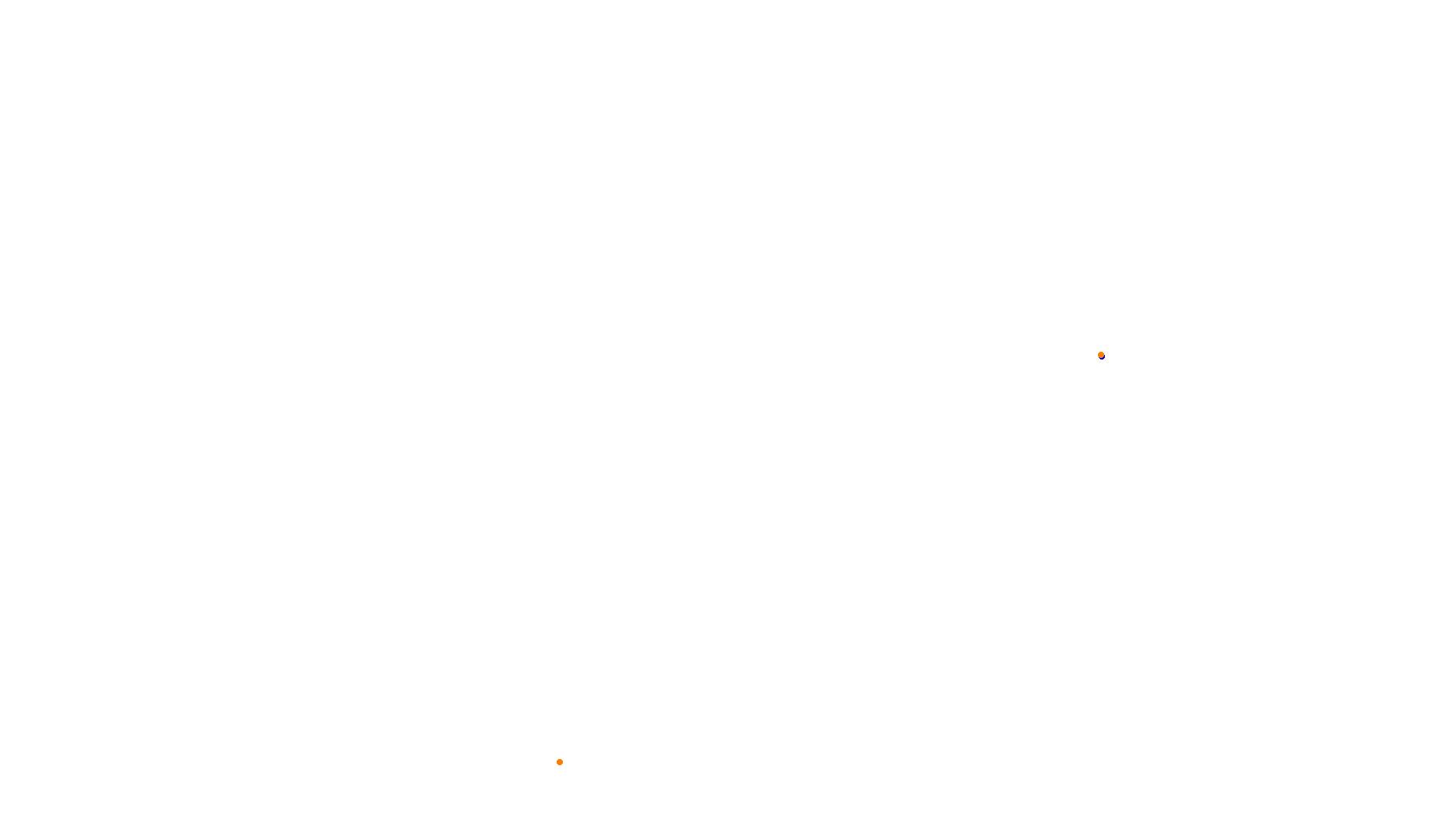 Imola collisions