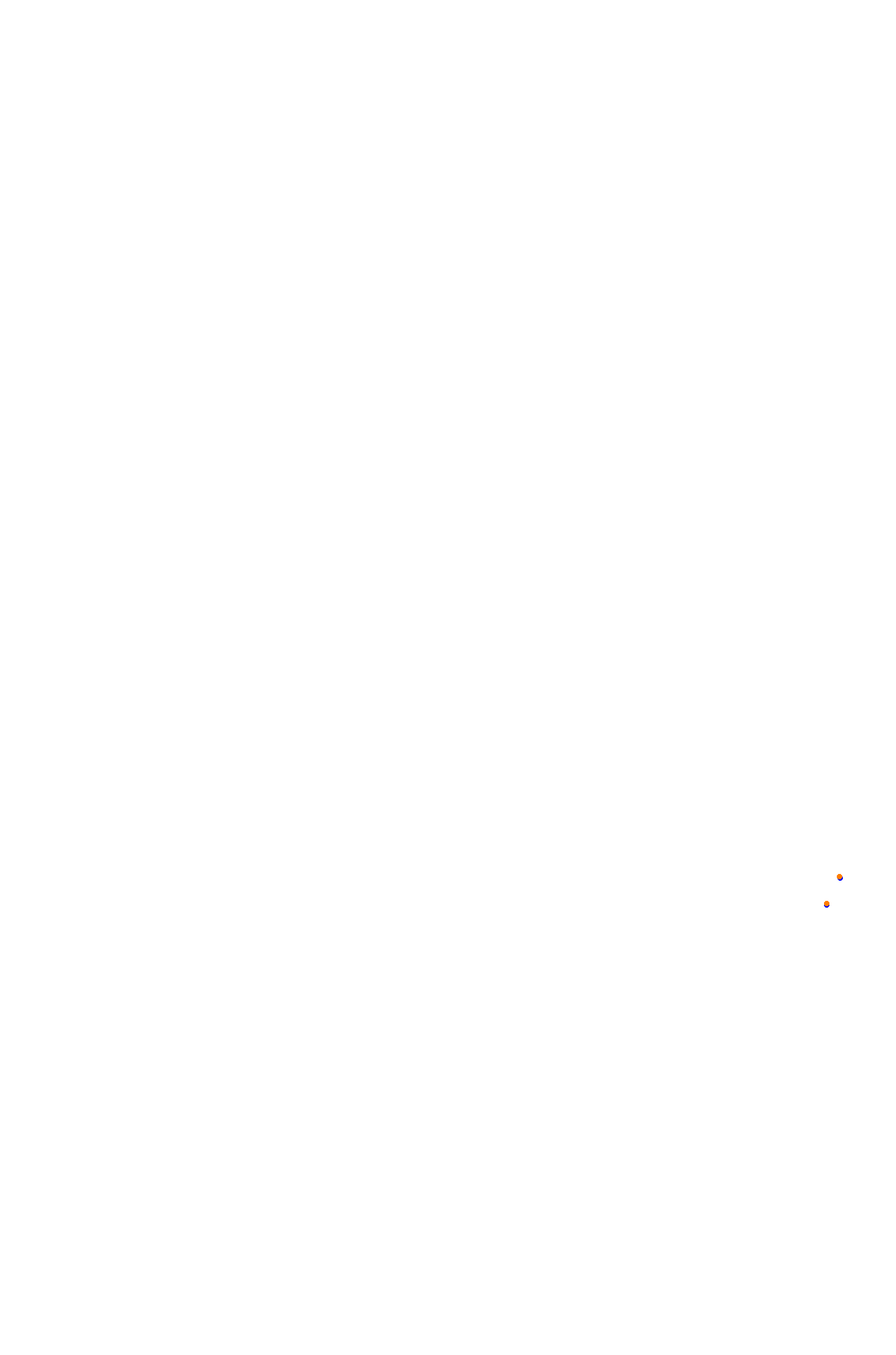 Autodrome de Miramas (GP Circuit 1926) collisions