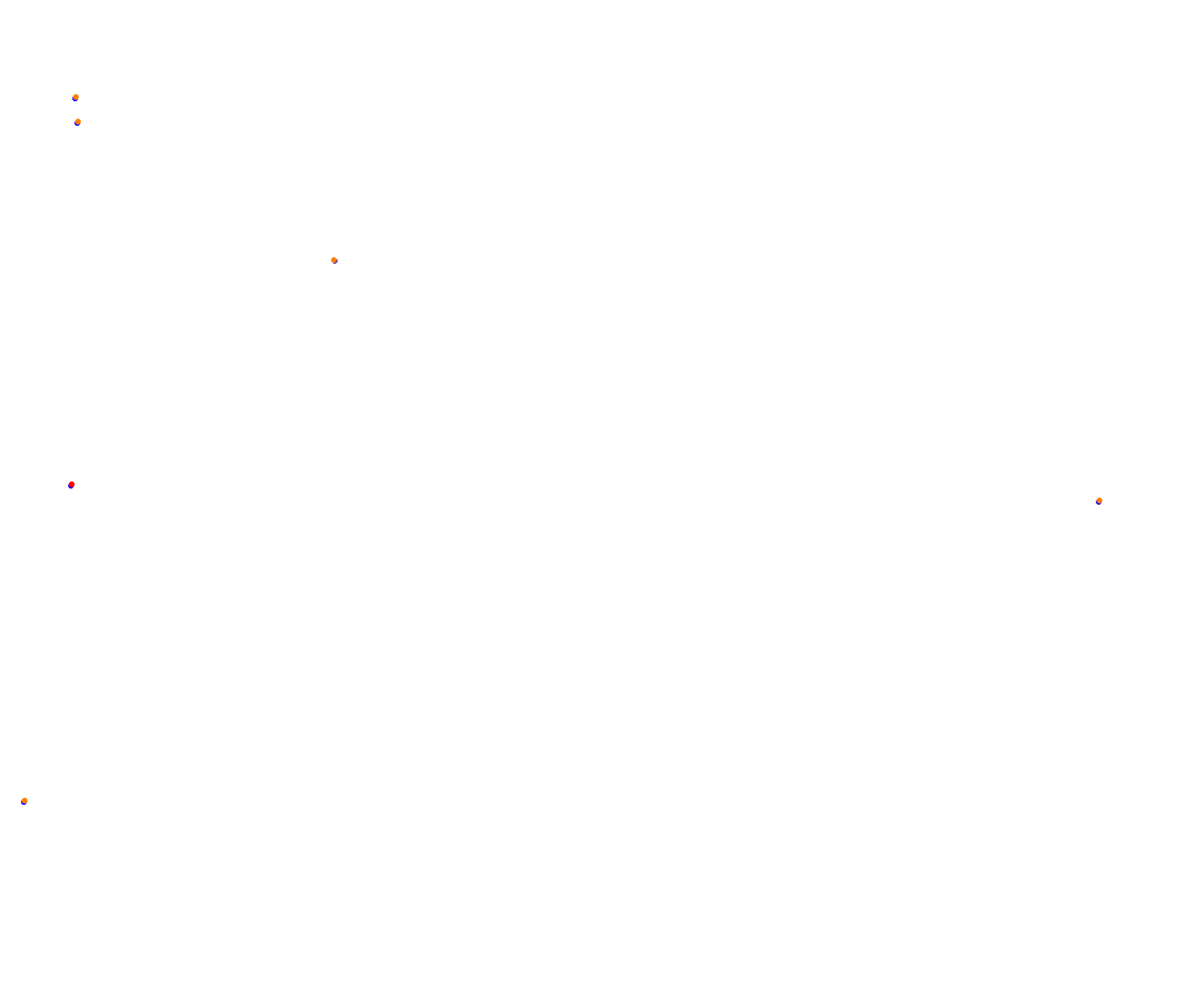 Aviano FULL GP collisions