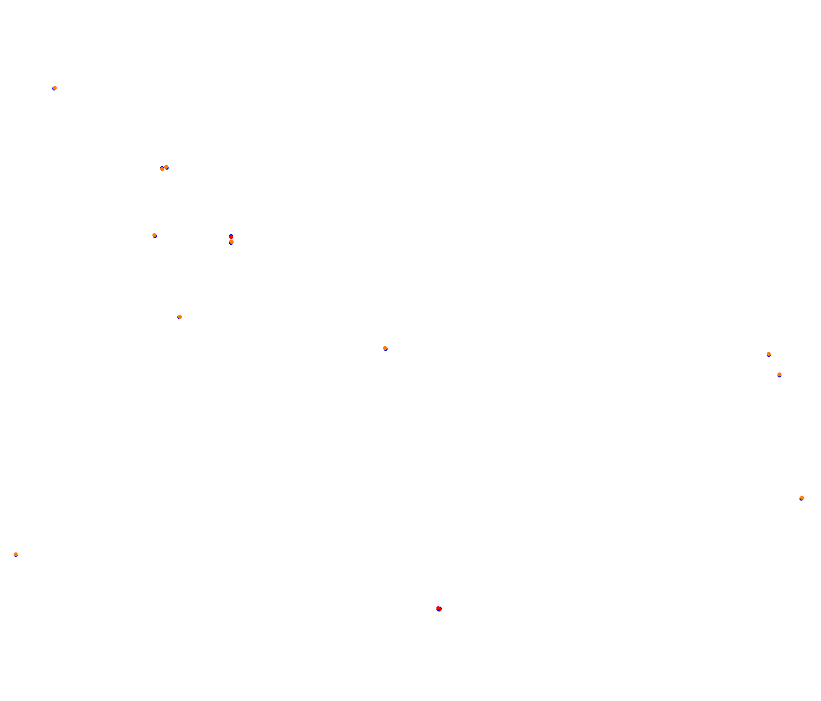 Aviano FULL GP collisions