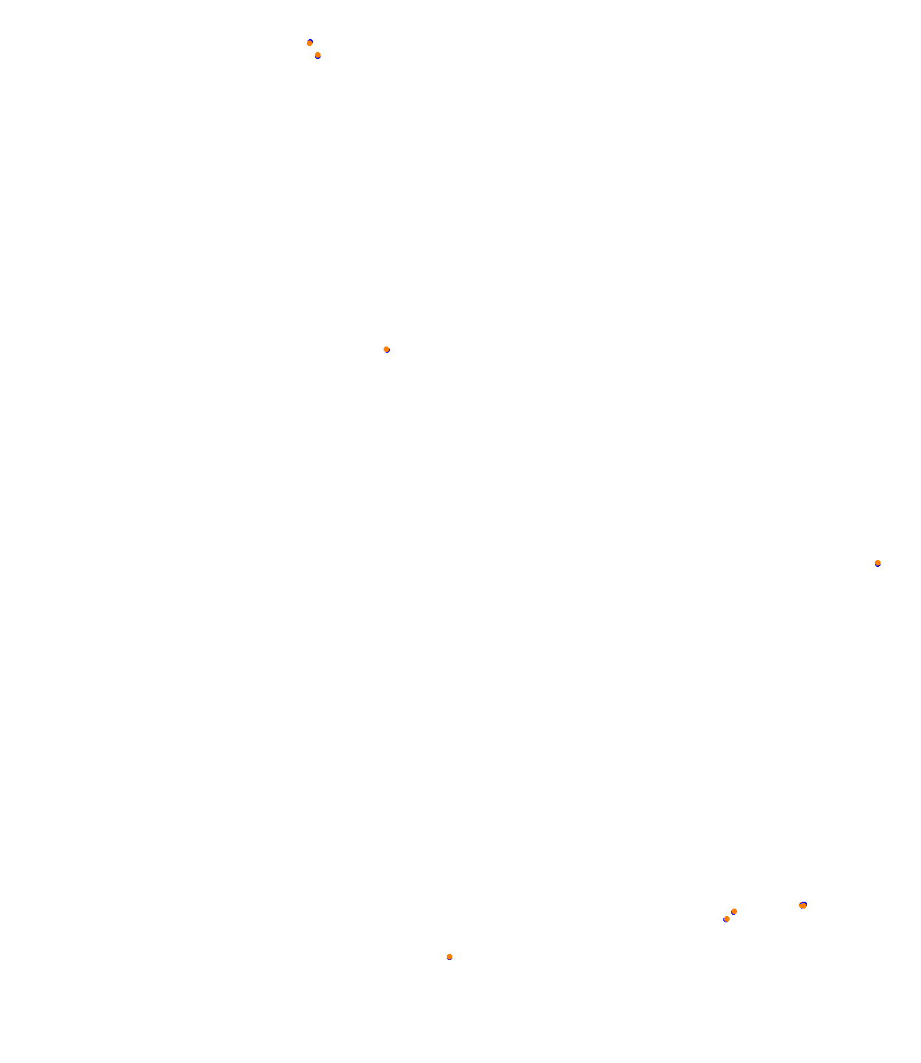 Deutschlandring collisions