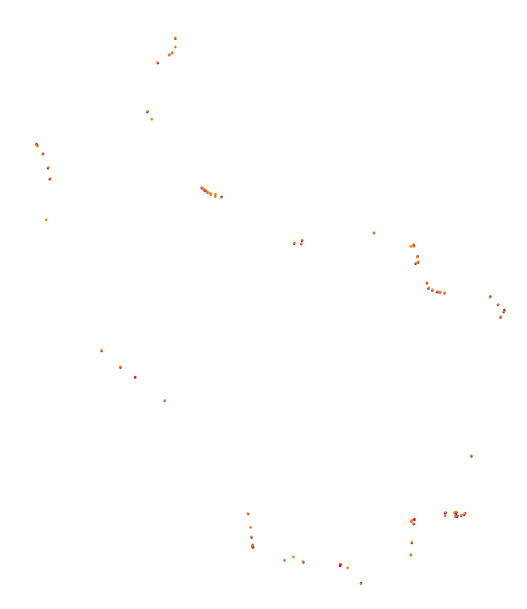 Deutschlandring collisions