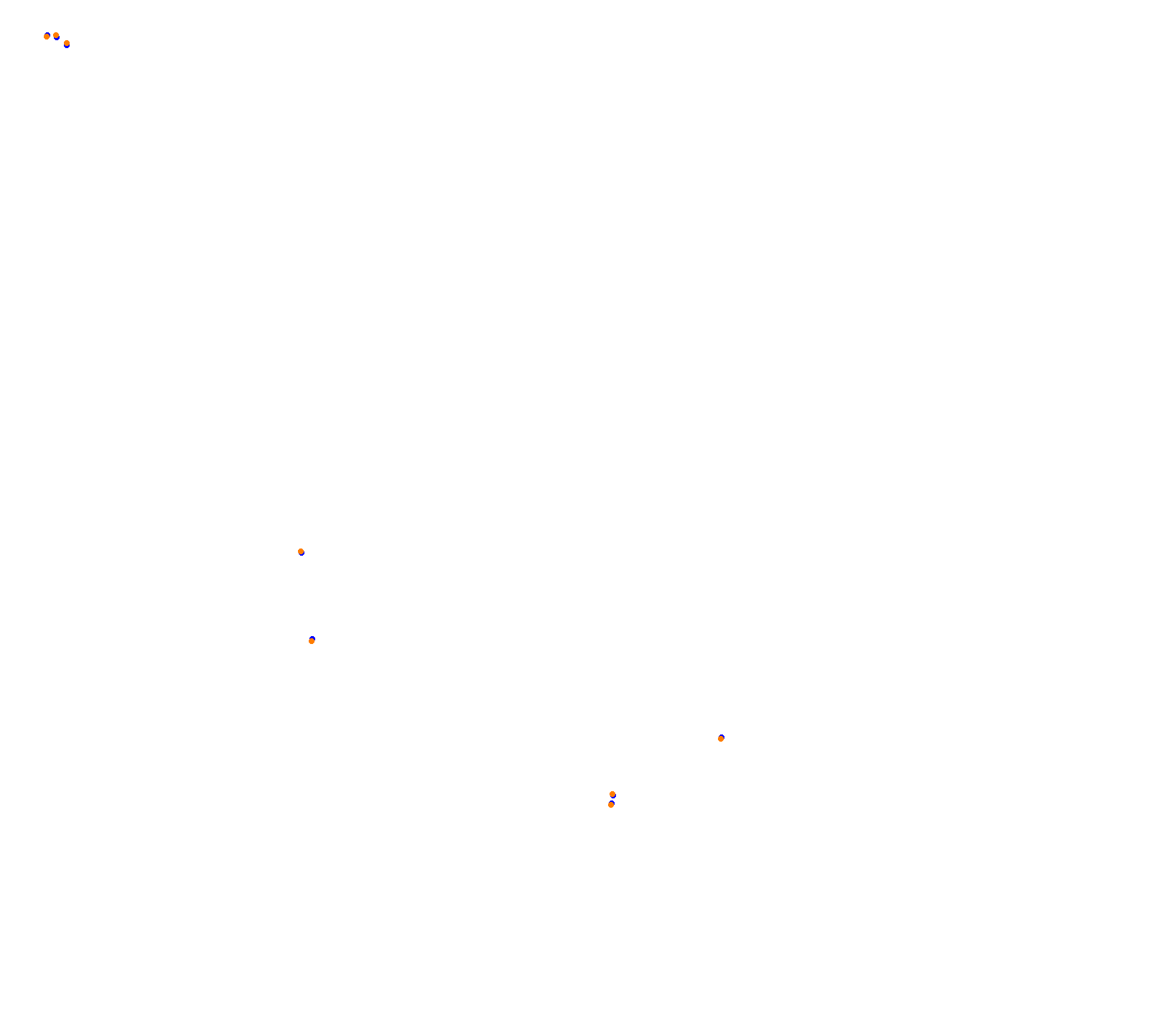 Cathedral Rock International  collisions