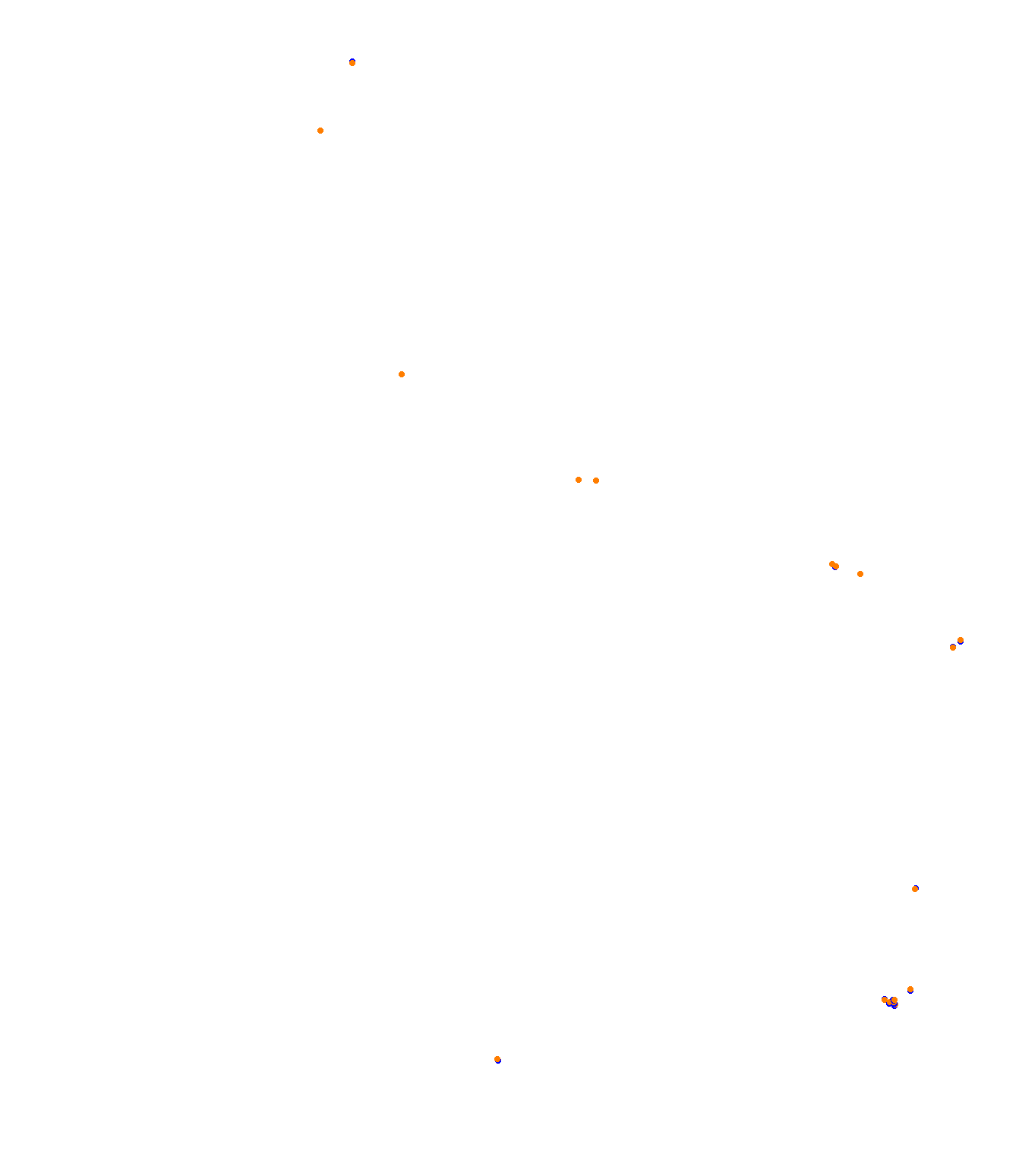 Deutschlandring collisions