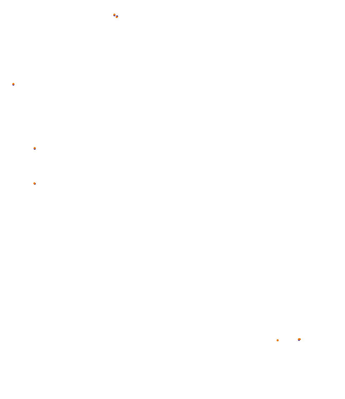 Deutschlandring collisions