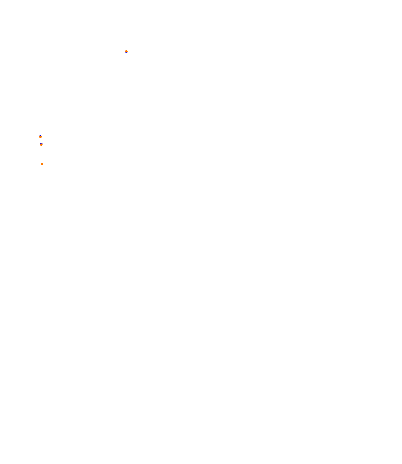 Deutschlandring collisions