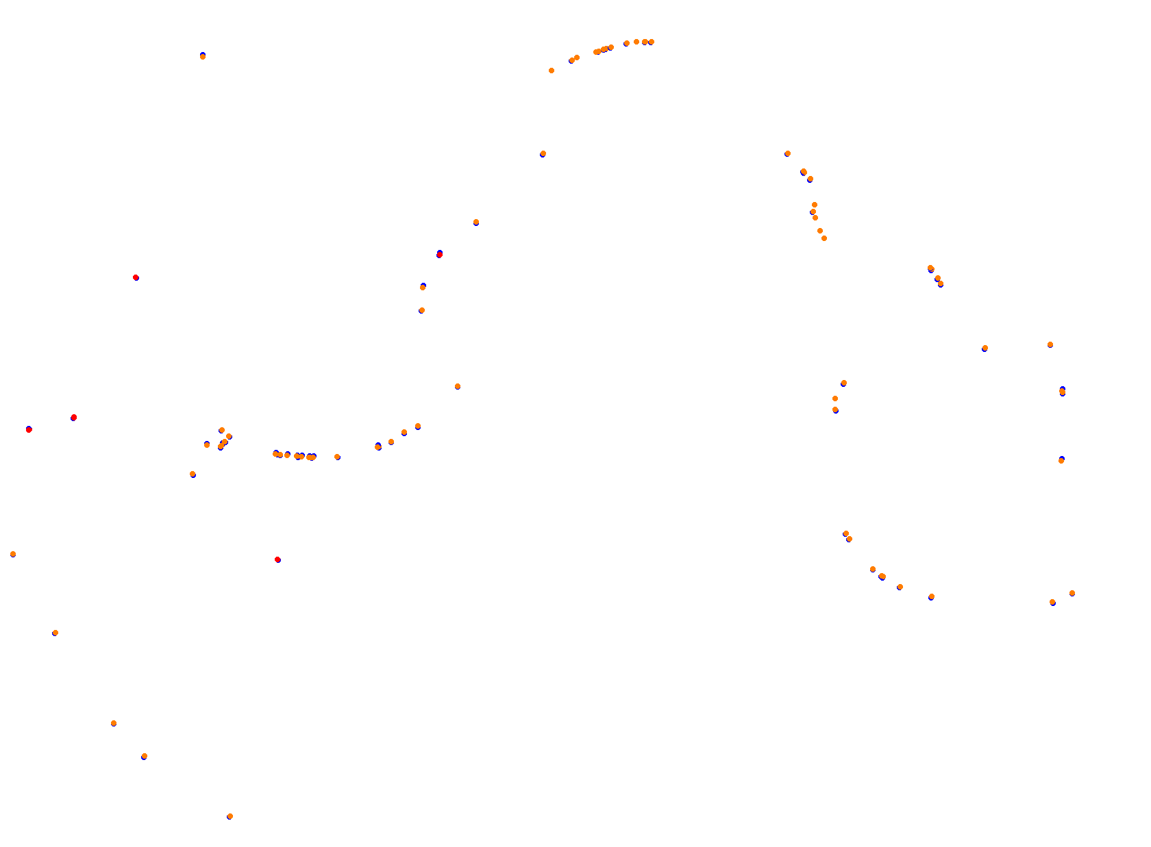 Ahvenisto collisions