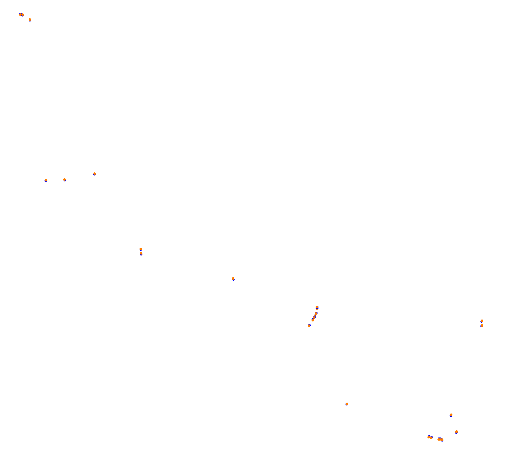 Cathedral Rock International  collisions