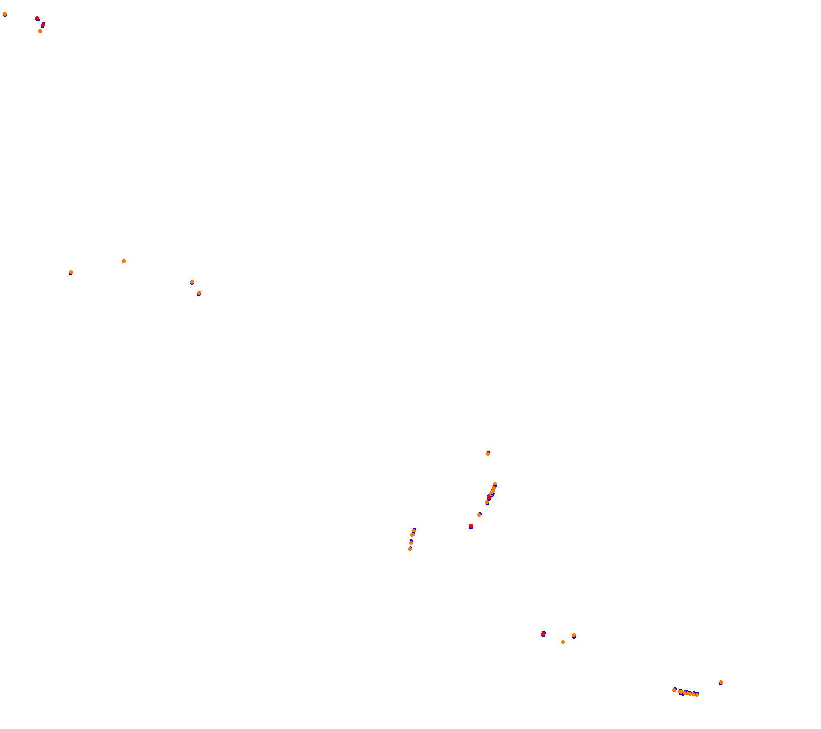 Cathedral Rock International  collisions