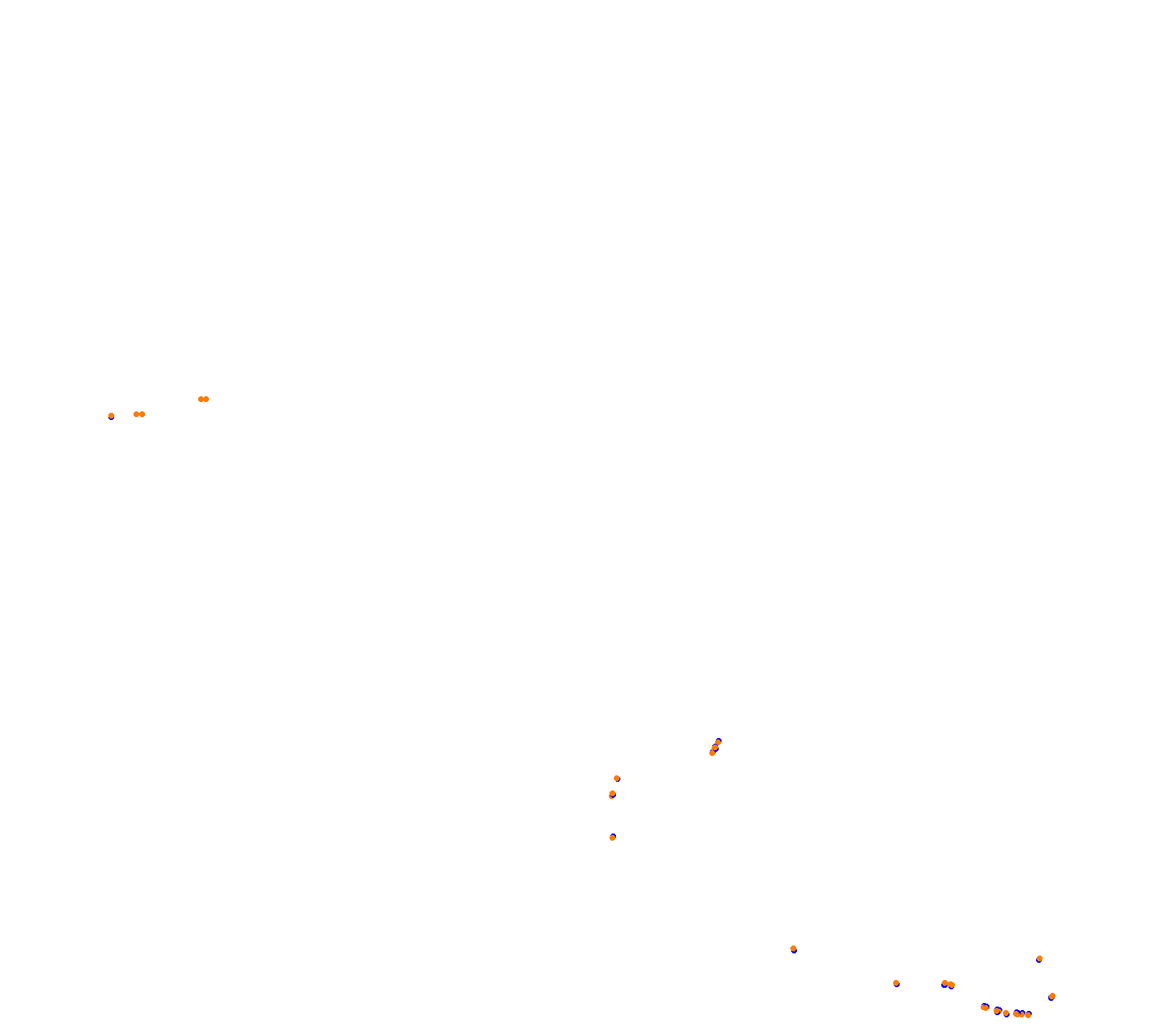 Cathedral Rock International  collisions