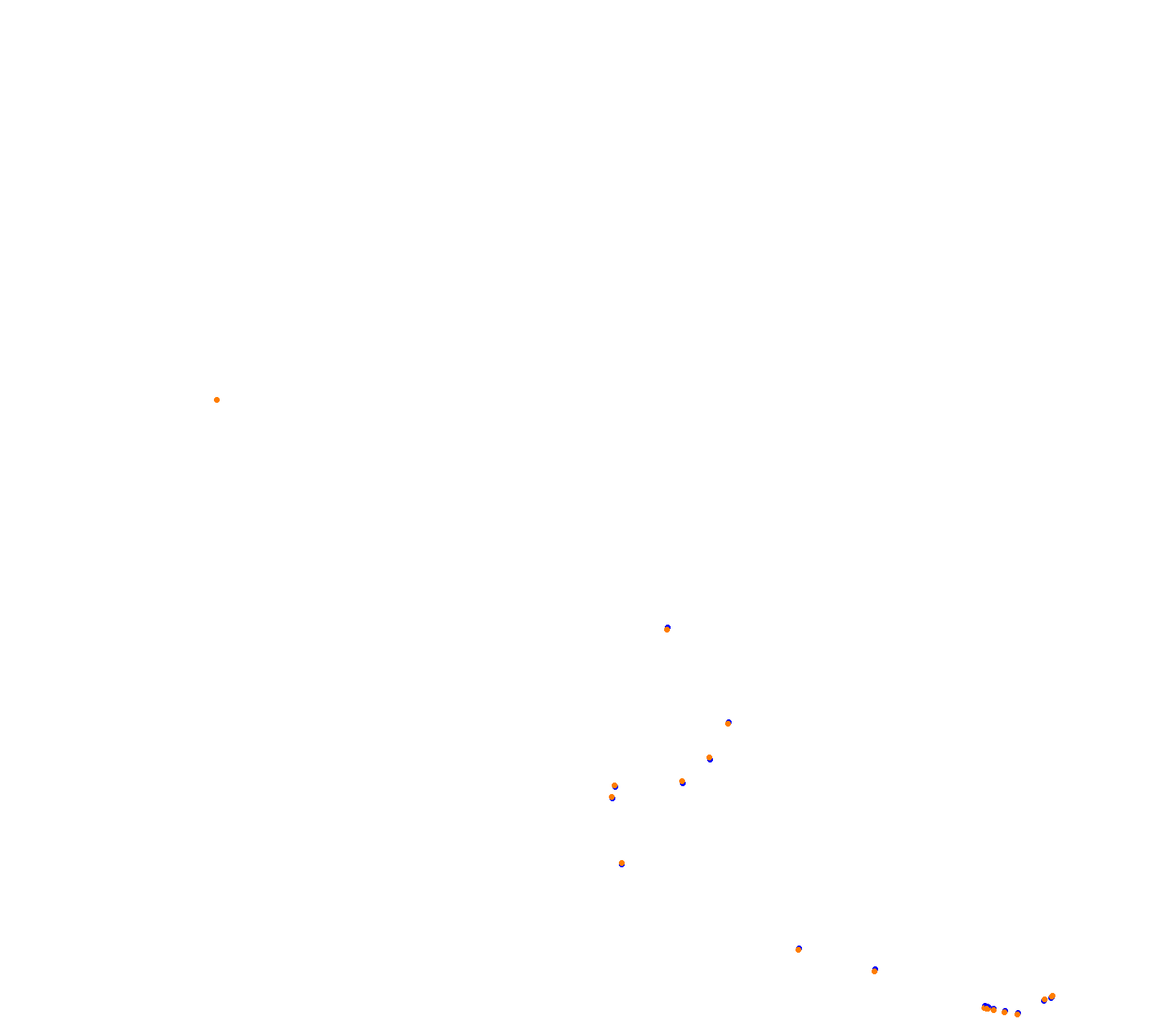 Cathedral Rock International  collisions