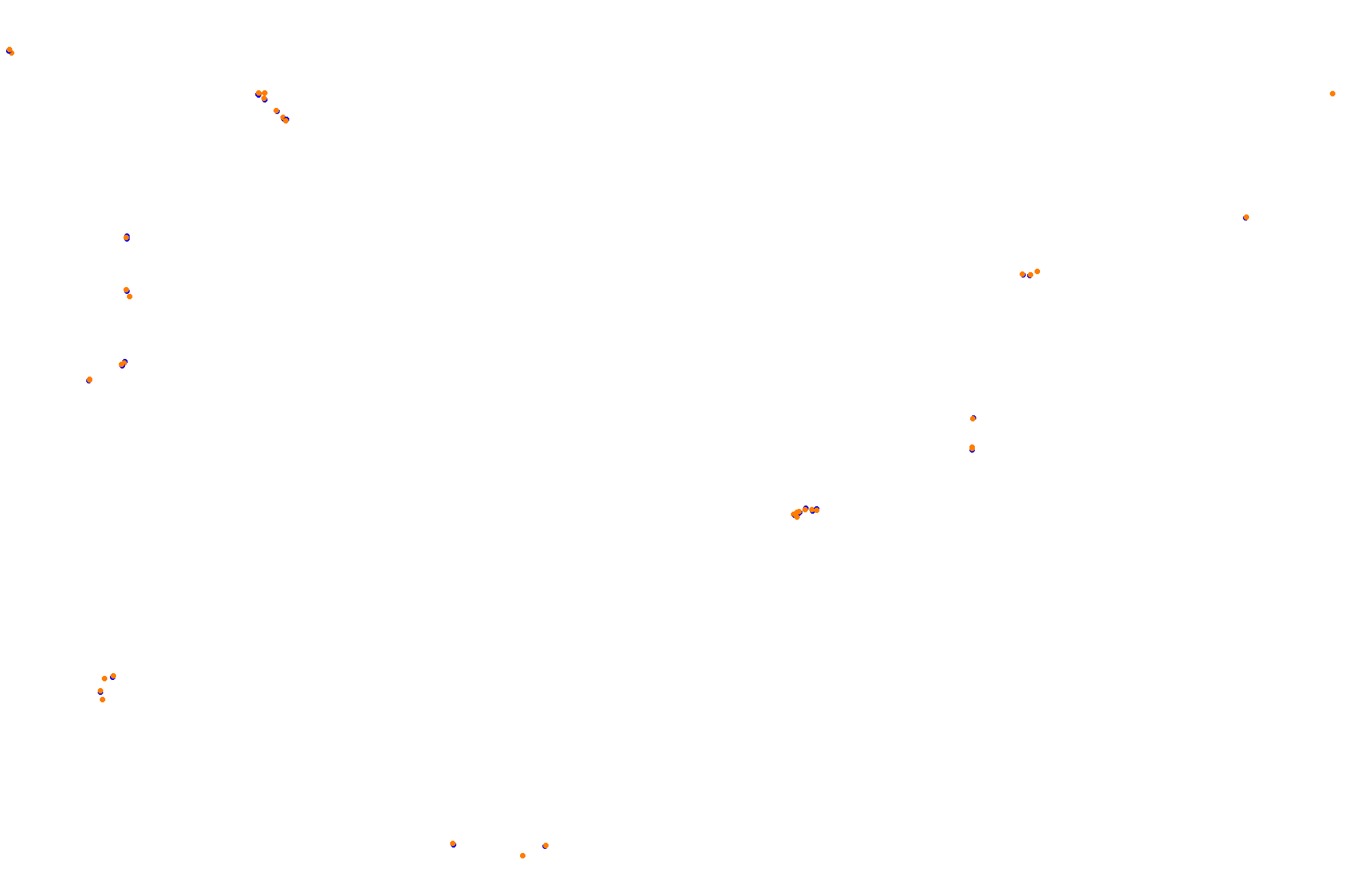 Feldbergring collisions